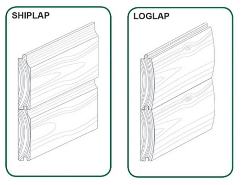 Tongue & Groove Cladding